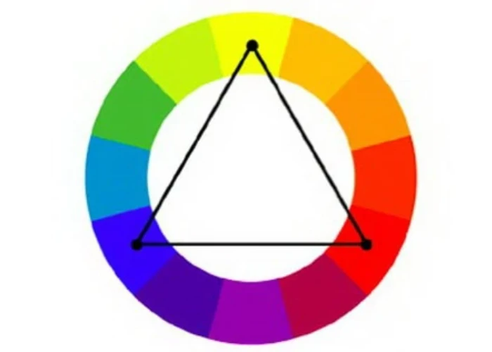 Phối màu bổ túc bộ ba (Triadic)