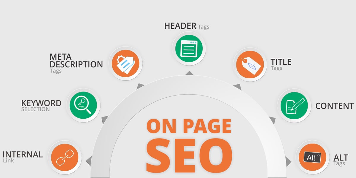 Tối ưu hóa On-Page