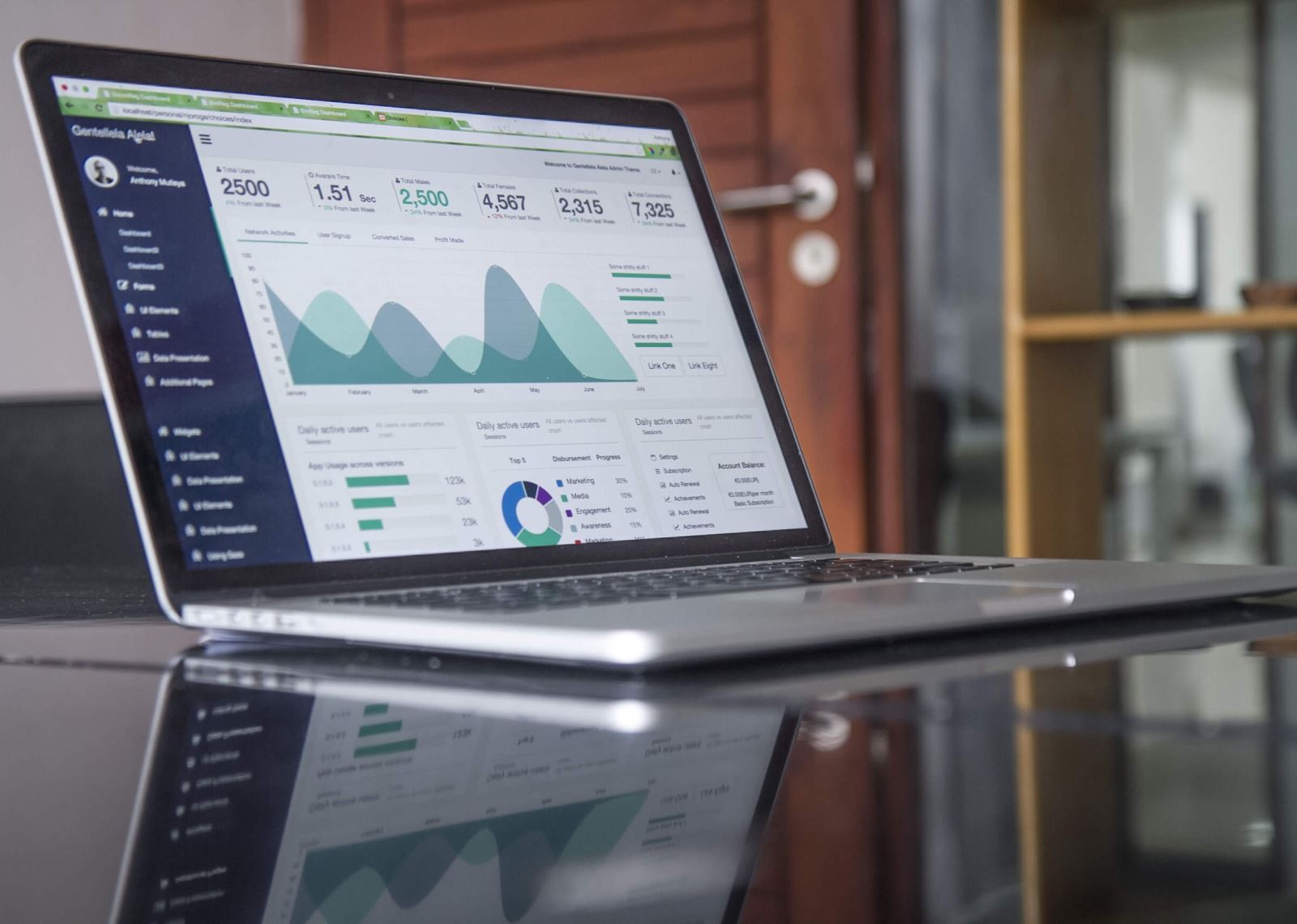 Kiểm tra website chuẩn SEO