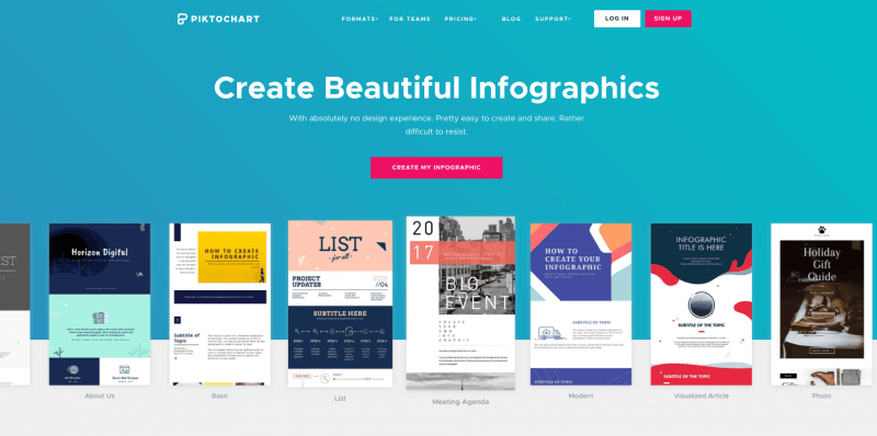 Pictochart Template