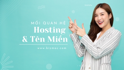 Tìm hiểu về mối quan hệ giữa tên miền và Hosting