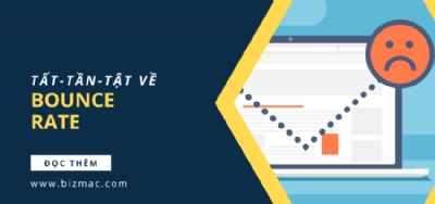 Khái niệm về Bounce rate và cách tính toán Bounce Rate trong Google Analytics