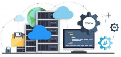 Mối quan hệ qua lại của tên miền và hosting