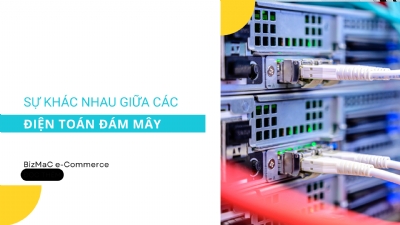 Sự khác nhau giữa Điện toán đám mây kết hợp, Private cloud và Public Cloud